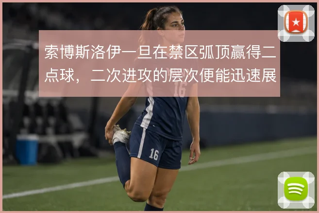 索博斯洛伊一旦在禁区弧顶赢得二点球，二次进攻的层次便能迅速展开